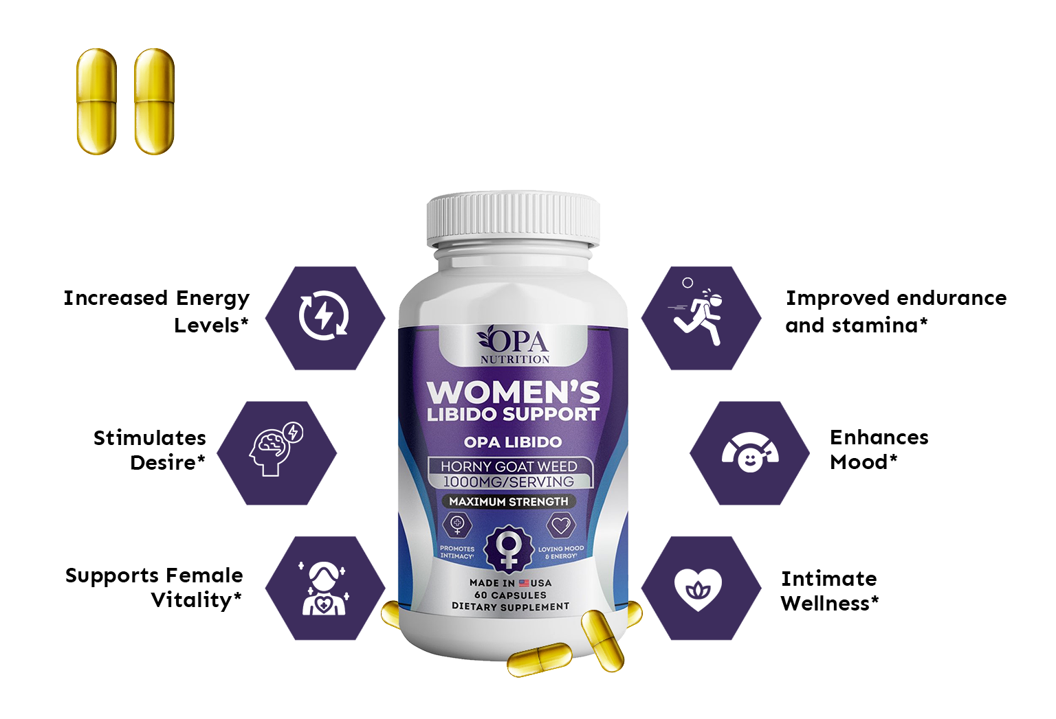 Benefits of Libido-Boosting Supplements For Females- Mood, Energy & Desire